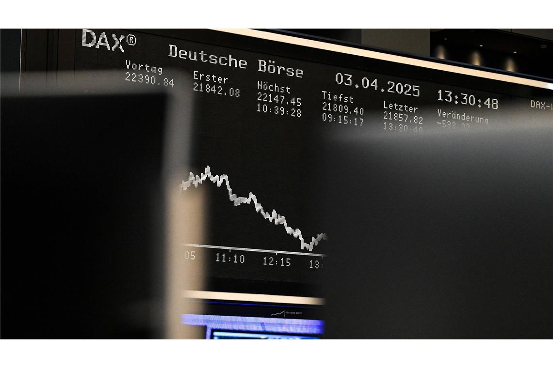 Dax wieder unter Druck nach Verschärfung des US-chinesischen Zollstreits Der Dax rutscht nach dem eskalierenden Zollstreit zwischen den USA und China wieder ab. (Symbolfoto)