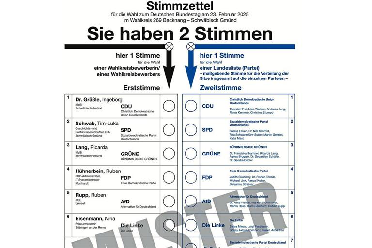 Der Stimmzettel ist bei dieser Bundestagswahl deutlich kürzer als 2021. Damals standen24 Parteien zur Wahl, diesmal sind es nur 16. Foto: Landratsamt Ostalbkreis