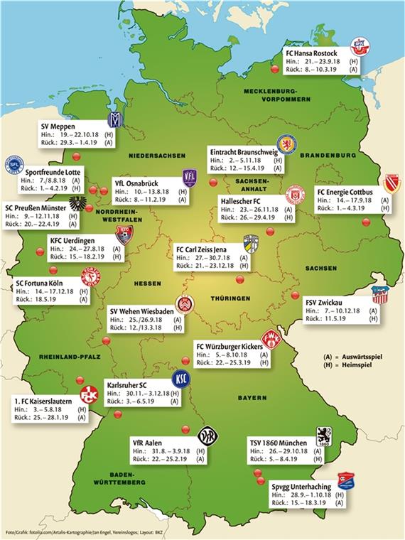 Heimspiel-Auftakt gegen Kaiserslautern Es ist für Großaspach bei den beiden baden-württembergischen Derbys gegen Aalen und Karlsruhe geblieben, aber insgesamt sind die zurückzulegenden Distanzen etwas geringer geworden. Magdeburg, Paderborn, Bremen II, Chemnitz und Erfurt sind raus aus der Liga, dafür sind mit Kaiserslautern und München zwei vergleichsweise nahe liegende Ziele dazugekommen. Zudem geht’s nach Braunschweig, Uerdingen und Cottbus.