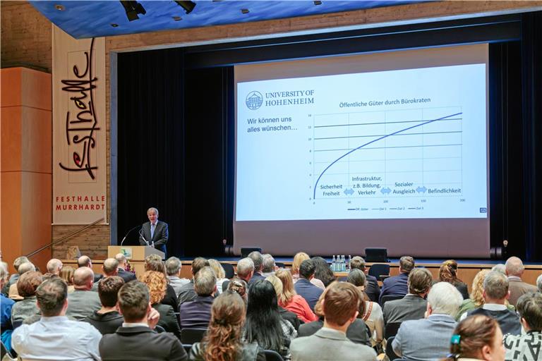 Hans-Peter Burghof war der Gastredner beim sechsten Murrhardter Wirtschaftstag. Das Thema des Tages: Bürokratieabbau. Foto: Stefan Bossow