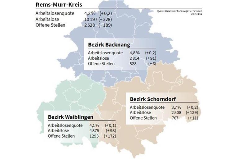 Quelle: Statistik der Bundesagentur für ArbeitGrafik: BKZ